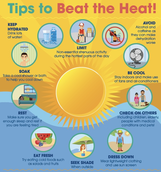 Surviving the St. Croix Heat Wave: A Guide to Staying Cool and ...